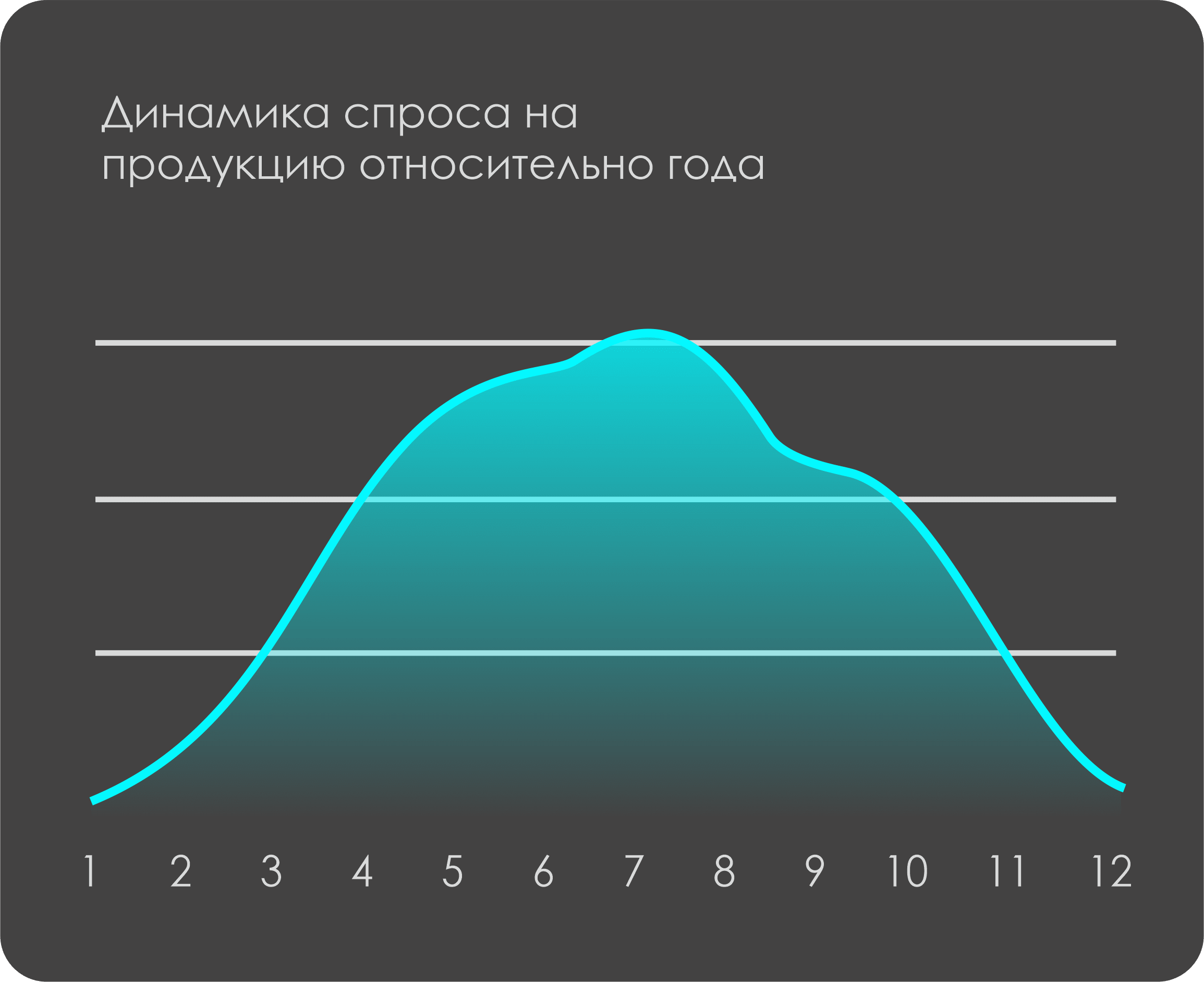 Описание изображения 4