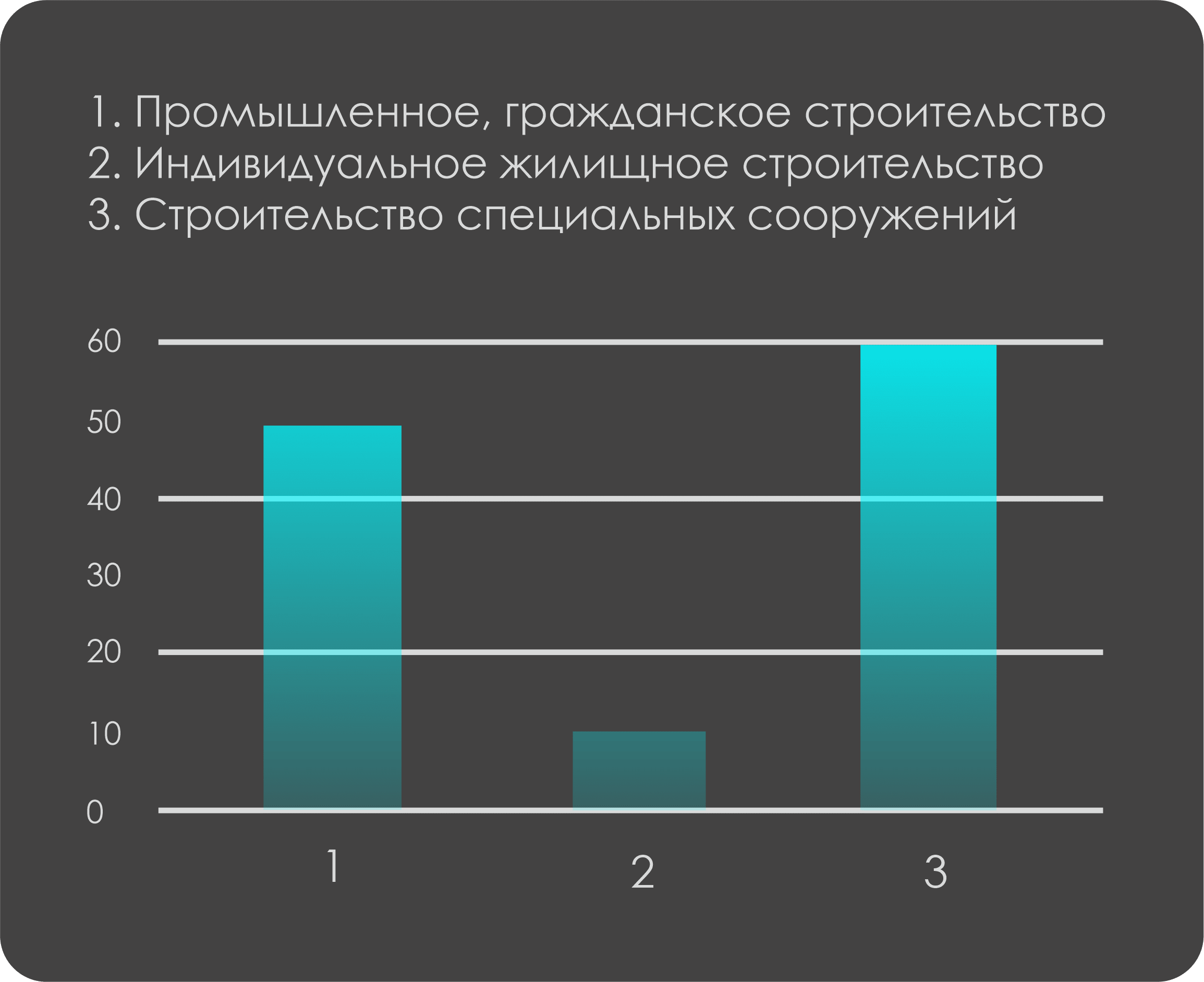 Описание изображения 5