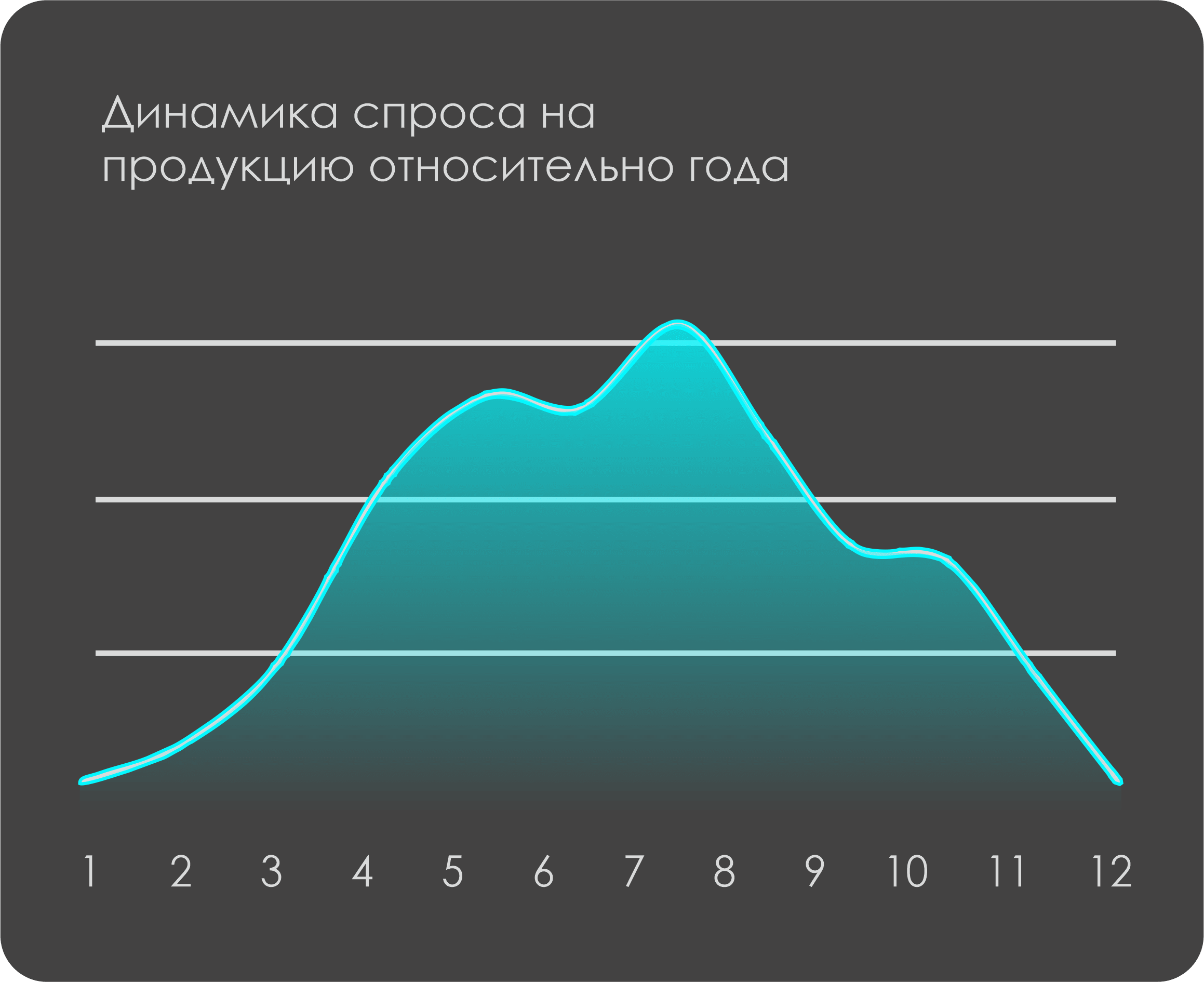 Описание изображения 8
