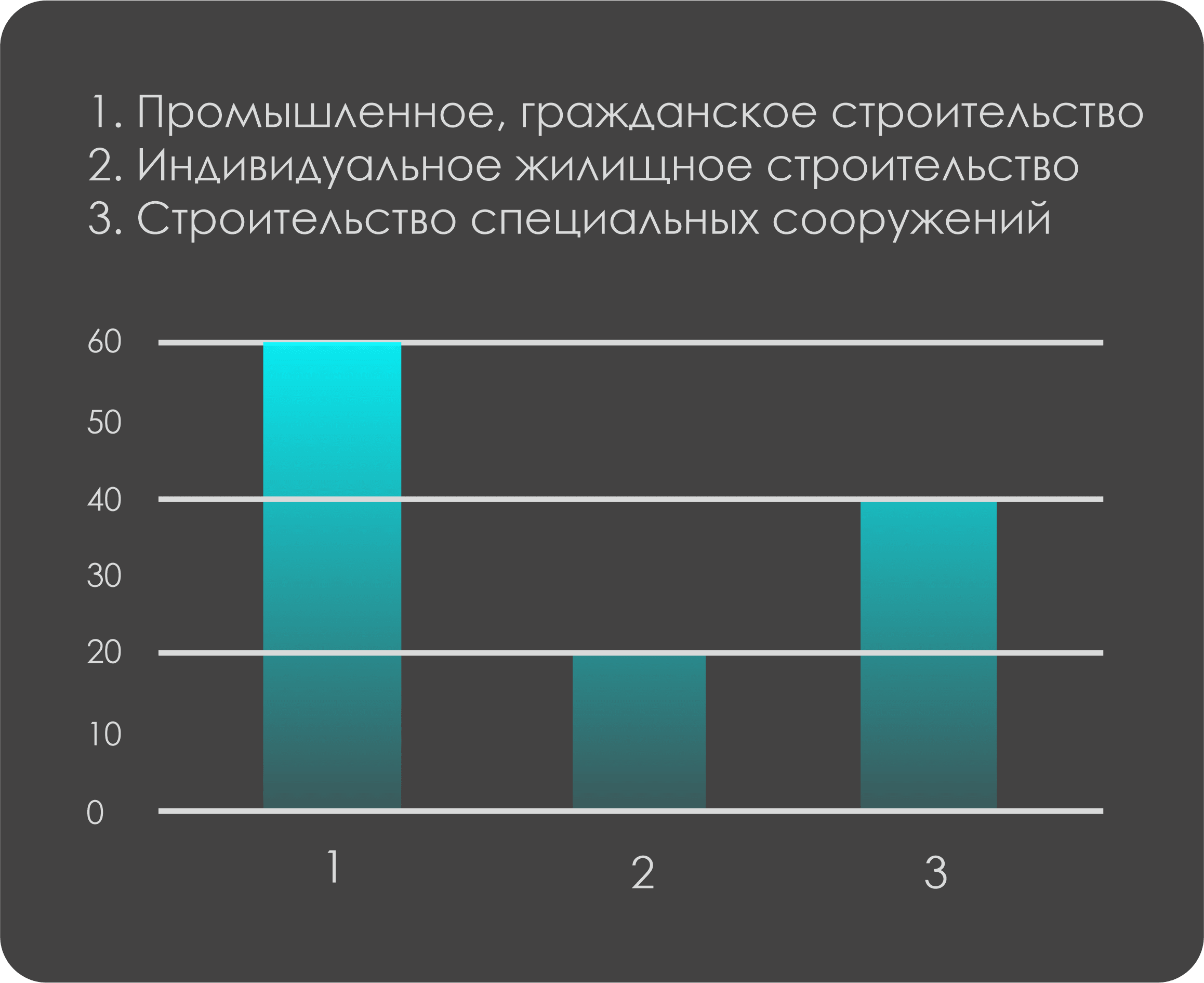 Описание изображения 9